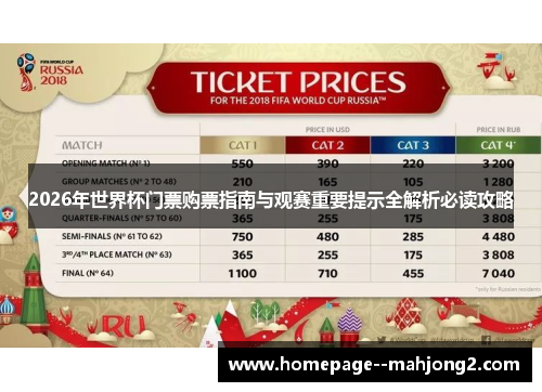 2026年世界杯门票购票指南与观赛重要提示全解析必读攻略 2026年世界杯门票购票指南与观赛重要提示全解析必读攻略