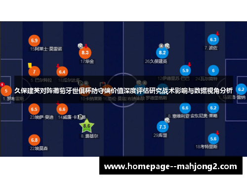 久保建英对阵葡萄牙世俱杯防守端价值深度评估研究战术影响与数据视角分析 久保建英对阵葡萄牙世俱杯防守端价值深度评估研究战术影响与数据视角分析