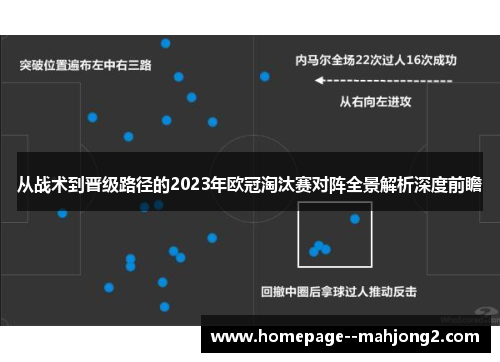 从战术到晋级路径的2023年欧冠淘汰赛对阵全景解析深度前瞻 从战术到晋级路径的2023年欧冠淘汰赛对阵全景解析深度前瞻