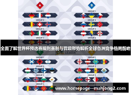 全面了解世界杯预选赛规则赛制与晋级形势解析全球各洲竞争格局前瞻