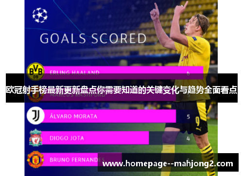 欧冠射手榜最新更新盘点你需要知道的关键变化与趋势全面看点