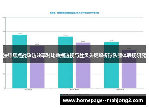 法甲焦点战攻防效率对比数据透视与胜负关键解析球队整体表现研究