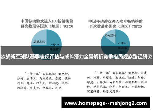 欧战新军球队赛季表现评估与成长潜力全景解析竞争格局观察路径研究 欧战新军球队赛季表现评估与成长潜力全景解析竞争格局观察路径研究