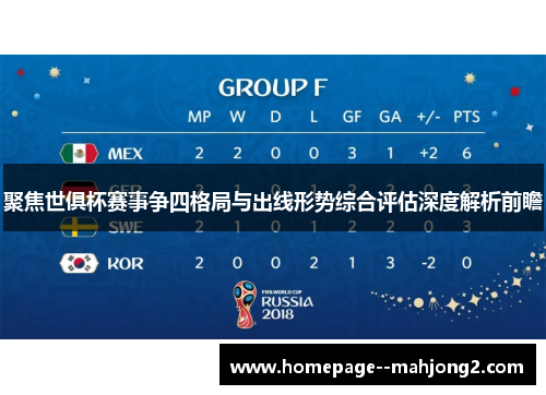 聚焦世俱杯赛事争四格局与出线形势综合评估深度解析前瞻