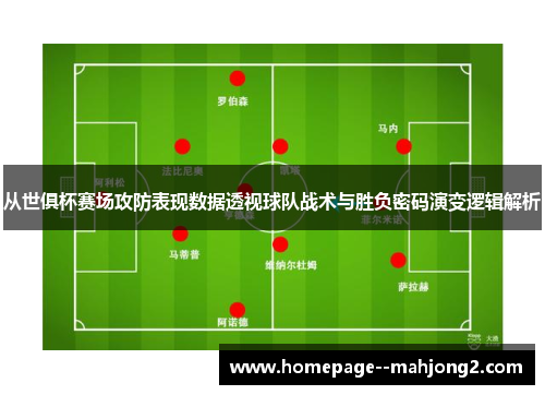 从世俱杯赛场攻防表现数据透视球队战术与胜负密码演变逻辑解析