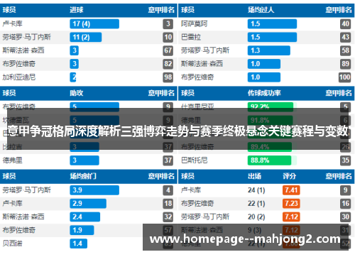意甲争冠格局深度解析三强博弈走势与赛季终极悬念关键赛程与变数