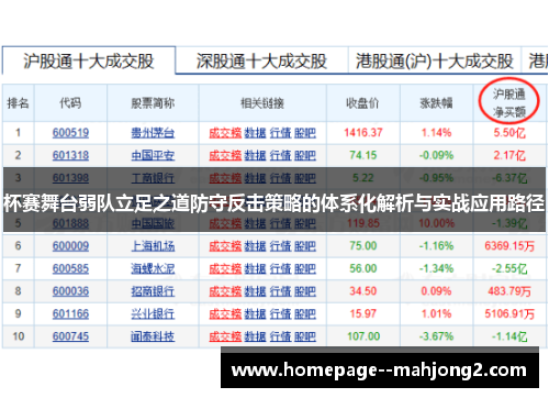 杯赛舞台弱队立足之道防守反击策略的体系化解析与实战应用路径