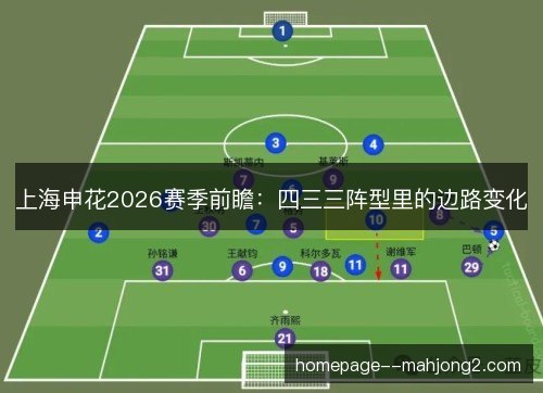 上海申花2026赛季前瞻：四三三阵型里的边路变化